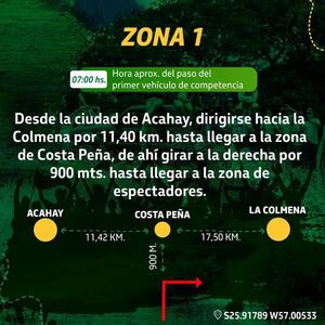 Desafio Paraguari” abre el Nacional de Cross Country
