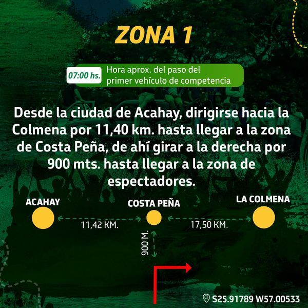 Desafio Paraguari” abre el Nacional de Cross Country