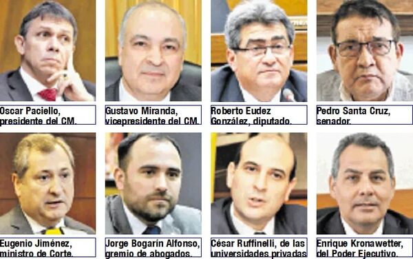 CM tienen la obligación de integrar terna para la Corte con los mejores - Nacionales - ABC Color