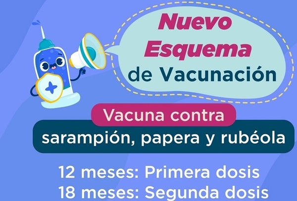 Protege a tus hijos e hijas con la vacuna contra el Sarampión | Lambaré Informativo