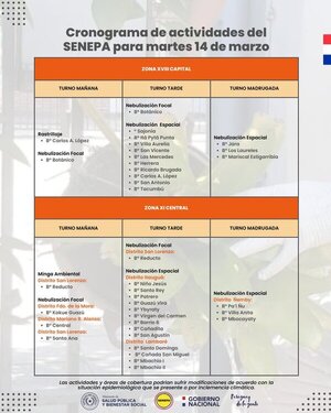 Senepa prosigue con mingas y fumigaciones en Asunción y seis localidades de Central - .::Agencia IP::.