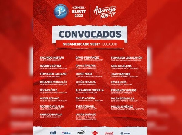 Los 23 elegidos para el Sudamericano Sub 17 - APF