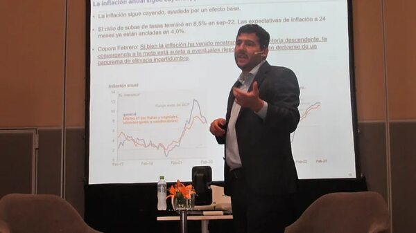 Itaú estima que BCP empezará a bajar tasas para el segundo semestre del año - Economía - ABC Color