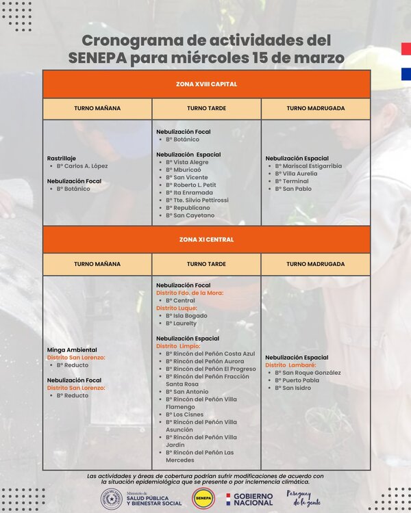 Senepa prosigue con mingas y fumigaciones en Asunción y cinco localidades de Central - .::Agencia IP::.