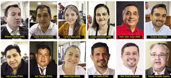 Concejales obsecuentes y cómplices del gobernador aspiran a cargos electivos - La Clave