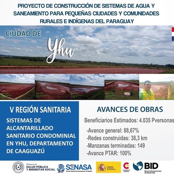 Avanzan obras de alcantarillado sanitario en Yhú y Pirayú - .::Agencia IP::.