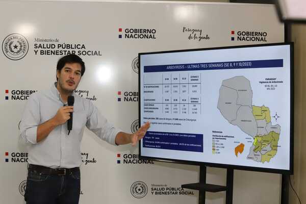 Salud reporta dispersión de chikungunya a nivel nacional, con una meseta de casos - .::Agencia IP::.