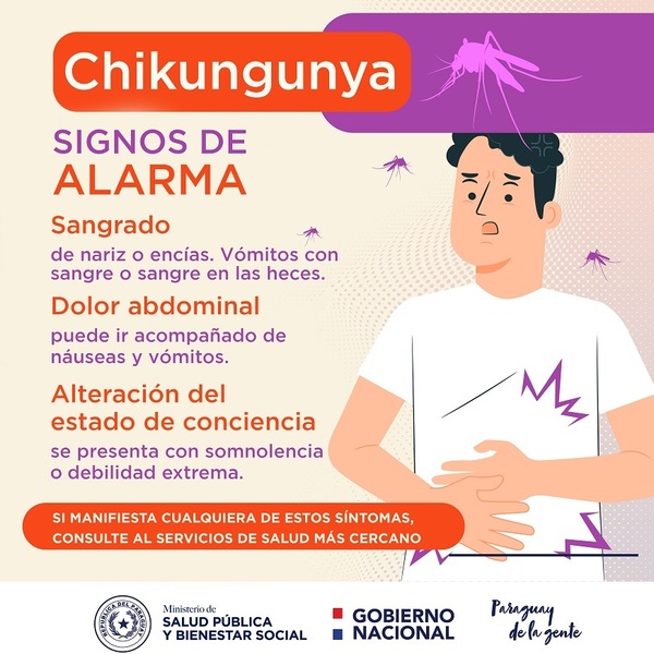 No se registra reinfección por chikungunya ni nuevas variantes del virus - .::Agencia IP::.