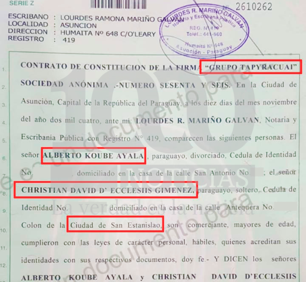 D´Ecclesiis, socio de Alberto Koube en firma allanada ayer | 1000 Noticias
