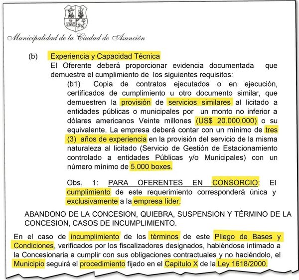Estacionamiento tarifado: Irregularidades en adjudicación a Parxin ya se denunciaron en 2015 - Nacionales - ABC Color