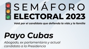 Semáforo Electoral 2023: Paraguayo Cubas
