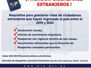 Extranjeros que ingresaron al país entre el 2019 y 2022 podrán solicitar visas hasta el 31 de diciembre de 2023