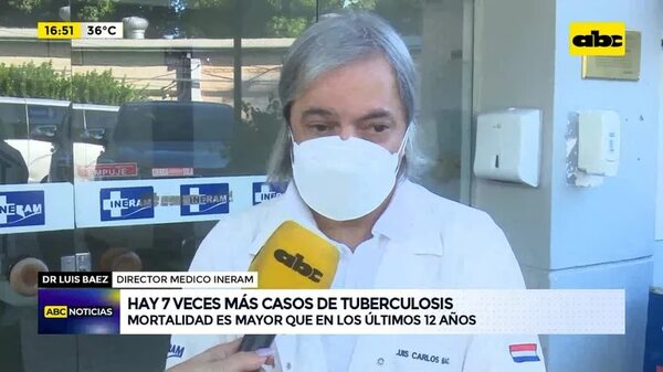 Video: Hay 7 veces más casos de tuberculosis - ABC Noticias - ABC Color