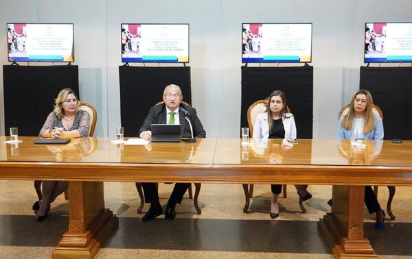 Diario HOY | Justicia Electoral y SENADIS presentaron informe de labores sobre el Voto Inclusivo