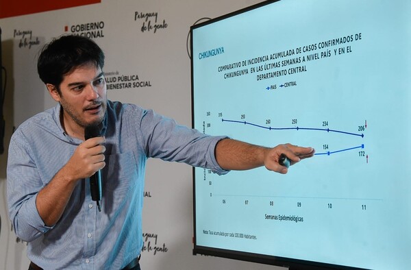 Chikungunya: Bebés y mayores de 60 años encabezan la lista de fallecidos - trece