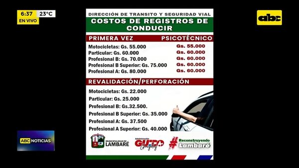 Video: “Autopago” habilitado desde hoy - ABC Noticias - ABC Color