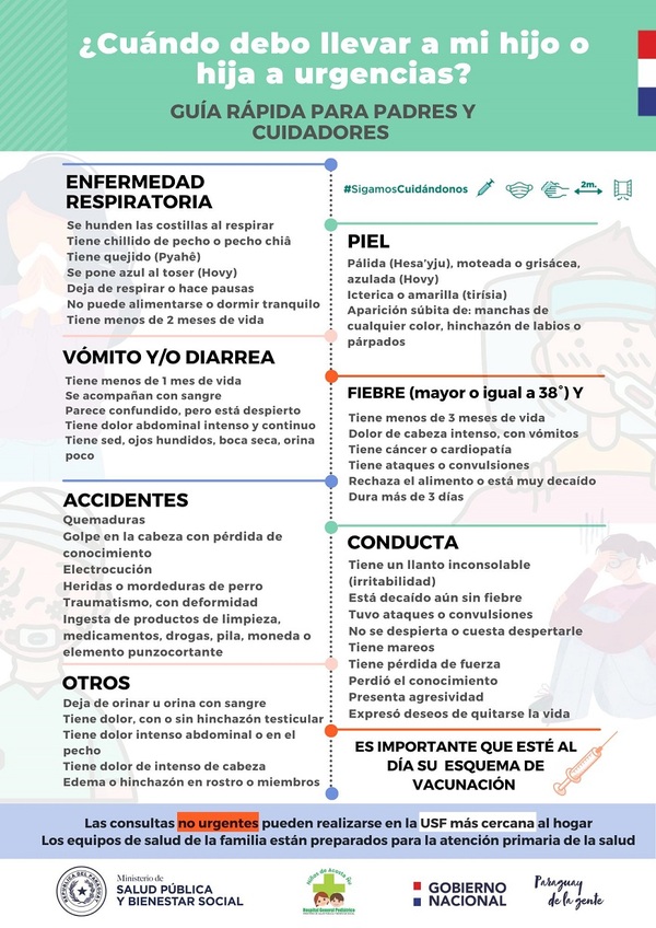 Diario HOY | Alerta padres: ¿Cuándo llevar a los hijos a urgencias? Salud facilita guía