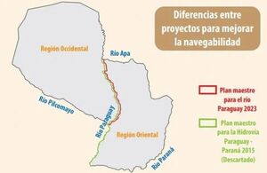 Para evitar objeción, se acortó el tramo en plan de hidrovía con EEUU
