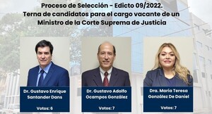 El Senado trata esta misma tarde la designación de un ministro de la Corte - La Tribuna