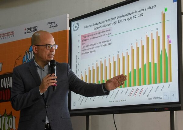 Salud Pública busca aumentar cantidad de vacunados contra virus respiratorios - ADN Digital