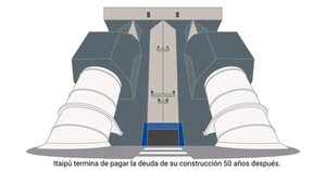 El texto informativo - Escolar - ABC Color