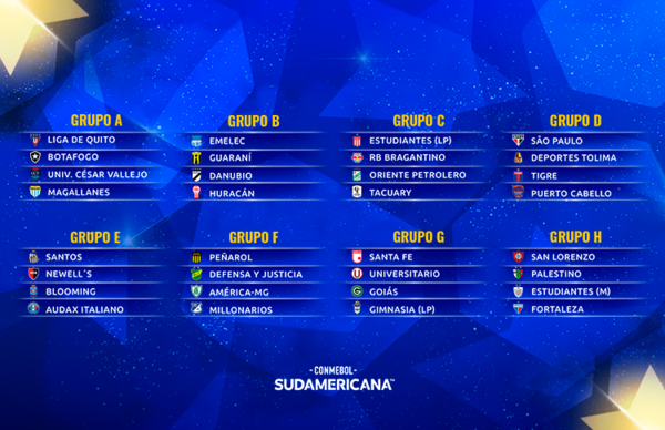 Se conoce el camino de la Sudamericana 2023
