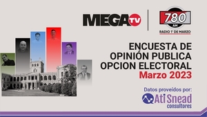 Encuesta oficial encargada por la Megacadena: Mirá los datos a casi un mes de las elecciones generales - Megacadena — Últimas Noticias de Paraguay