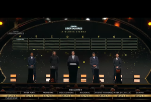 ¡Así quedaron los grupos para la Copa Libertadores y Sudamericana 2023! - Unicanal