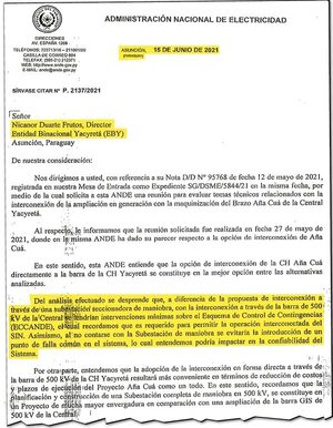 Ingenieros denuncian que EBY desoye objeciones de ANDE para interconectar Aña Cuá  - Economía - ABC Color