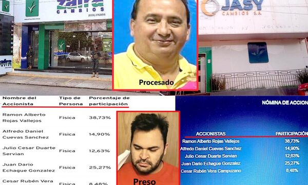 Accionistas crearon Jasy Cambios S.A. en Ciudad del Este tras un proceso por esquema de “narcolavado” – Diario TNPRESS