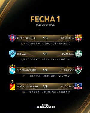 Cerro Porteño será el primer equipo paraguayo en debutar en la Libertadores - .::Agencia IP::.
