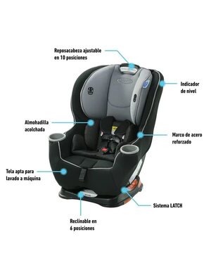 Sillitas de seguridad para el auto: ¿cómo elegir la más apta y por qué es importante? - Brand Lab - ABC Color