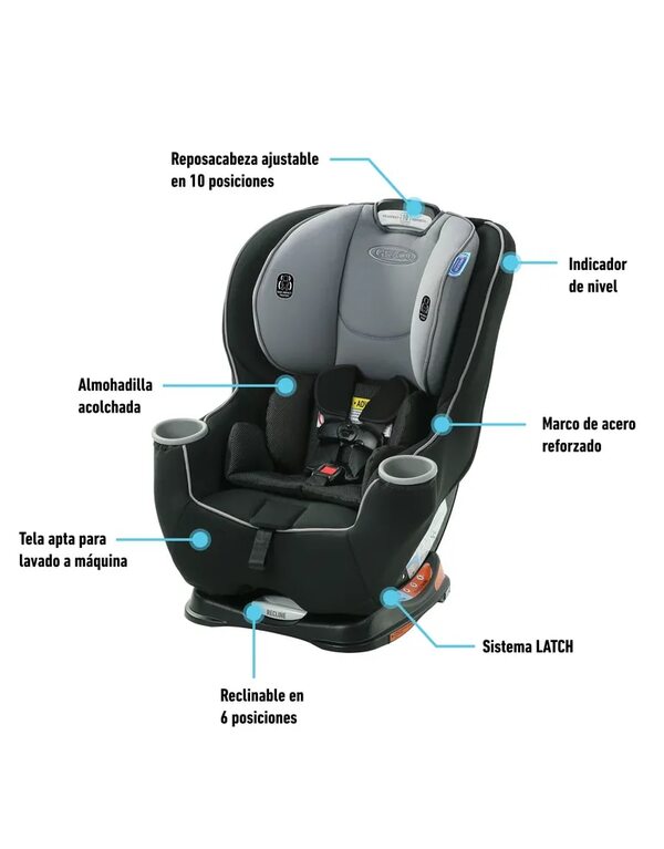 Sillitas de seguridad para el auto: ¿cómo elegir la más apta y por qué es importante? - Brand Lab - ABC Color