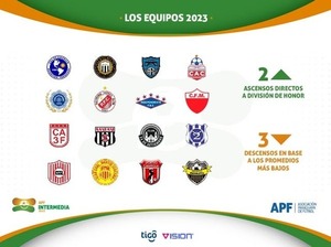 Intermedia 2023: Ocho partidos darán paso a la primera fecha - ADN Digital