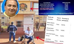 Fiscalía Antidrogas acusó y solicitó Juicio Oral para accionista de Jasy Cambios S.A. – Diario TNPRESS
