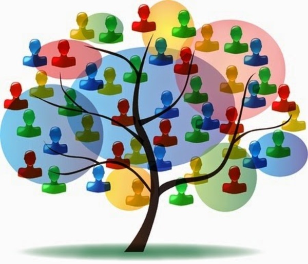 El árbol de la empresa familiar | Columnas | 5Días