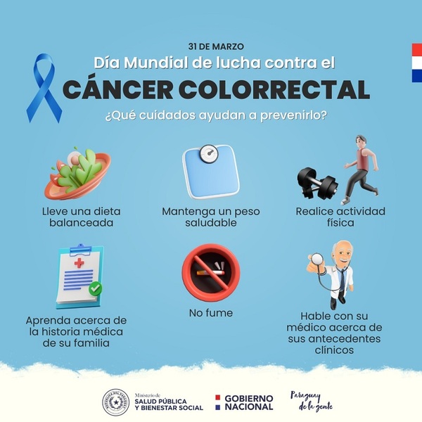 Hoy se conmemora el Día Mundial de lucha Contra el Cáncer Colorrectal - .::Agencia IP::.