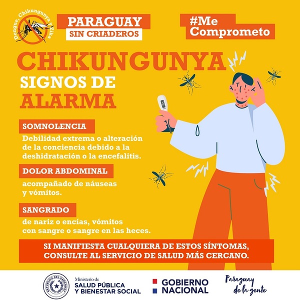 Chikungunya: sepa los signos de alarma que indican la necesidad de atención médica urgente - .::Agencia IP::.