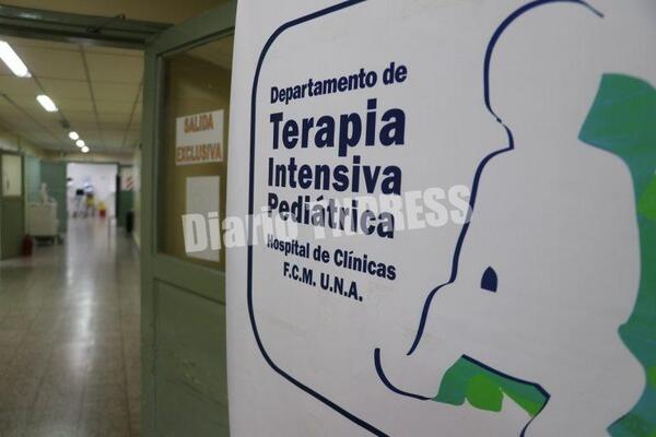Chikungunya: casi todas las camas de terapia intensiva de Clínicas están ocupadas por niños – Diario TNPRESS