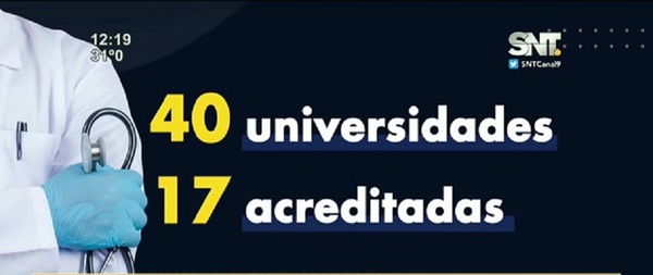 Estudiar medicina en Paraguay: ¿Carrera o negocio? - SNT