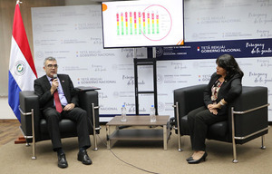 MEC presentó portal con registro de estudiantes universitarios y ofertas académicas