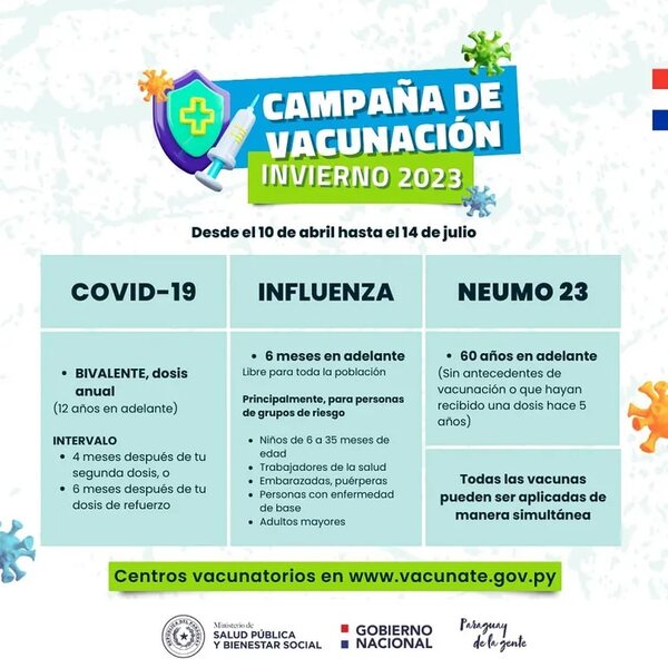 AUDIO: En caso de haber contraído Chikunguña, recomiendan aplicarse vacuna contra influenza y COVID luego de un mes de recuperación - A La Gran 7-30 - ABC Color