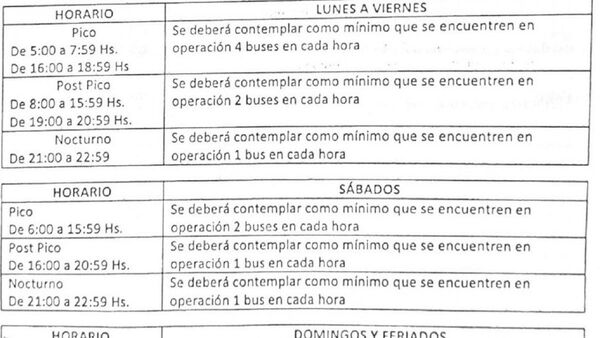 Viceministerio de Transporte facilitó regulada y la gente dice OPAMA