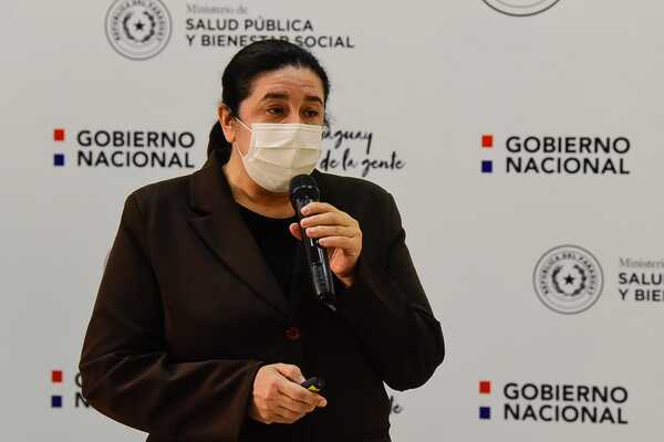 Paraguay sigue libre de ómicron | 1000 Noticias