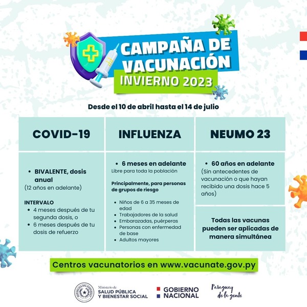 Salud Pública inicia hoy campaña de vacunación invierno 2023 - ADN Digital