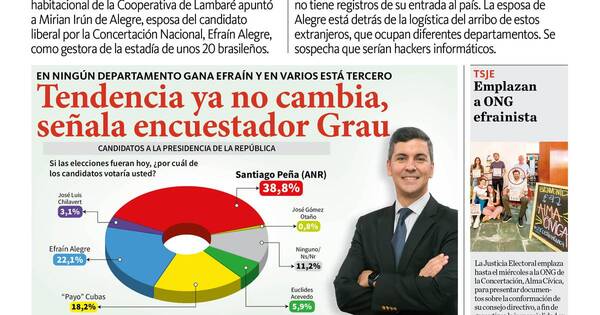 La Nación / LN PM: edición mediodía del 10 de abril