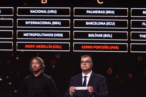 COPA LIBERTADORES: ASÍ ES LA RUTA DE LOS PARAGUAYOS