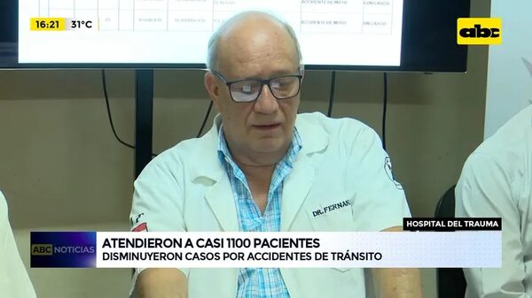 Video: Atendieron a casi 1100 pacientes - ABC Noticias - ABC Color