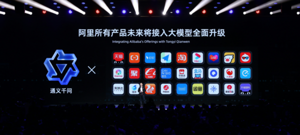 El gigante digital chino Alibaba también presenta su alternativa a ChatGPT - Revista PLUS