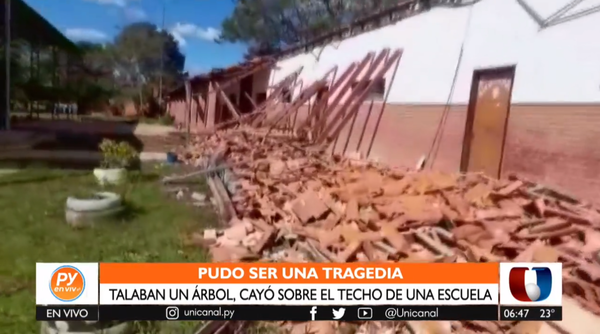 Caaguazú: techo de escuela cae y MEC afirma no tener recursos para repararlo - Unicanal